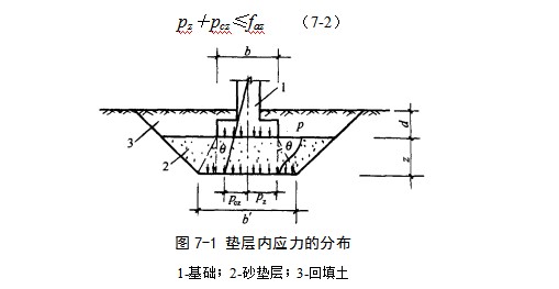 龙泉驿地基处理